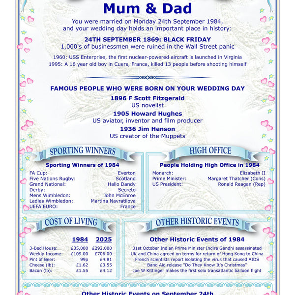 Wedding Anniversary Print, Personalised Date in History, A4 Glossy Art - Rainbowprint.uk
