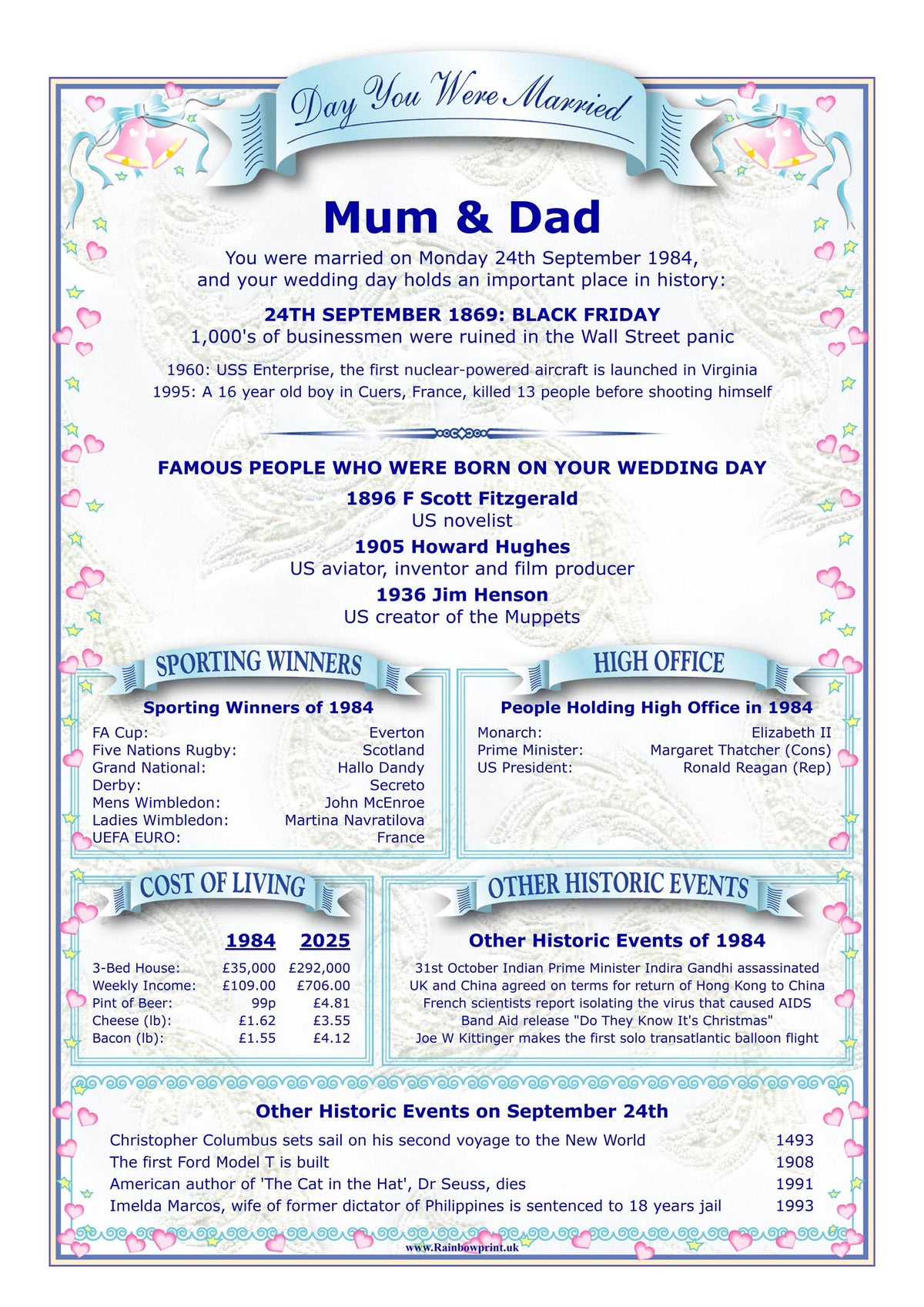 Wedding Anniversary Print, Personalised Date in History, A4 Glossy Art - Rainbowprint.uk