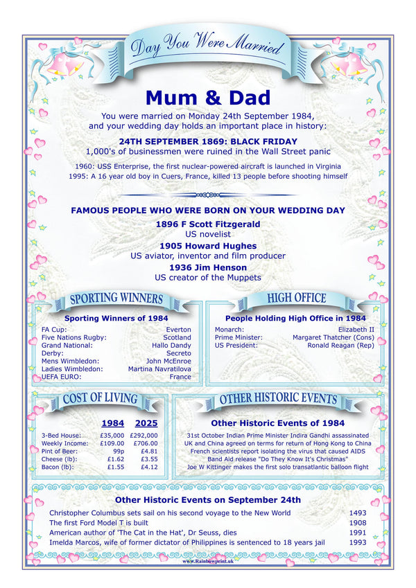 Wedding Anniversary Print, Personalised Date in History, A4 Glossy Art - Rainbowprint.uk
