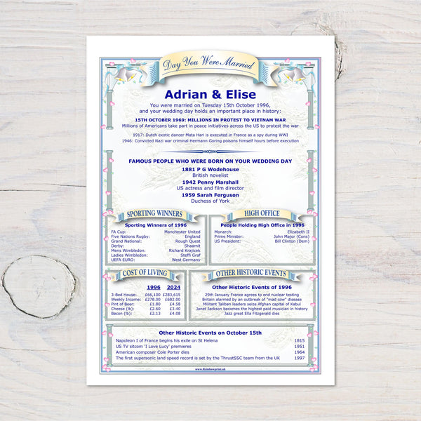 Wedding Anniversary Print, Personalised Date in History, A4 Glossy Art - Rainbowprint.uk