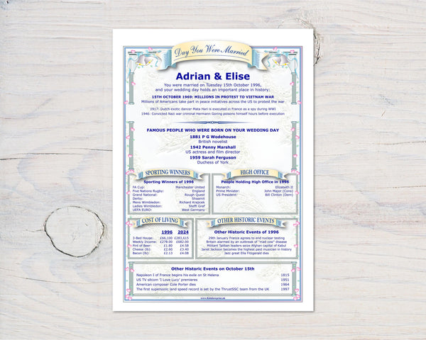 Wedding Anniversary Print, Personalised Date in History, A4 Glossy Art - Rainbowprint.uk