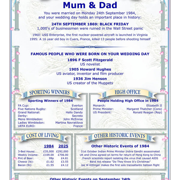 Wedding Anniversary Print, Personalised Date in History, A4 Glossy Art - Rainbowprint.uk