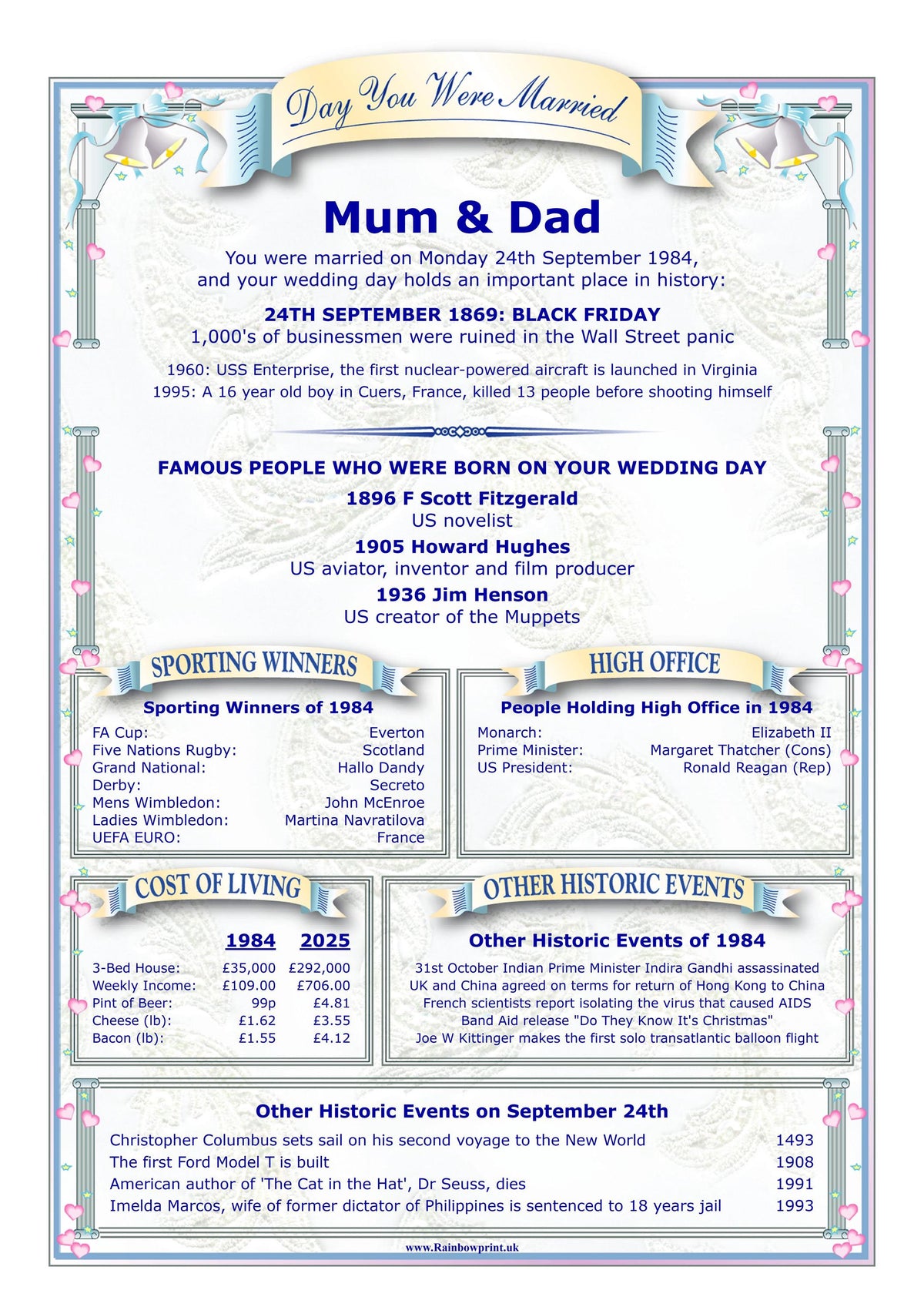 Wedding Anniversary Print, Personalised Date in History, A4 Glossy Art - Rainbowprint.uk