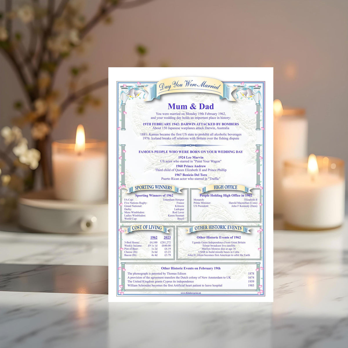 Wedding Anniversary Print, Personalised Date in History, A4 Glossy Art - Rainbowprint.uk