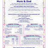 Wedding Anniversary Print, Personalised Date in History, A4 Glossy Art - Rainbowprint.uk