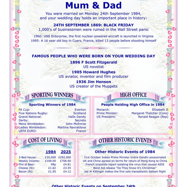 Wedding Anniversary Print, Personalised Date in History, A4 Glossy Art - Rainbowprint.uk