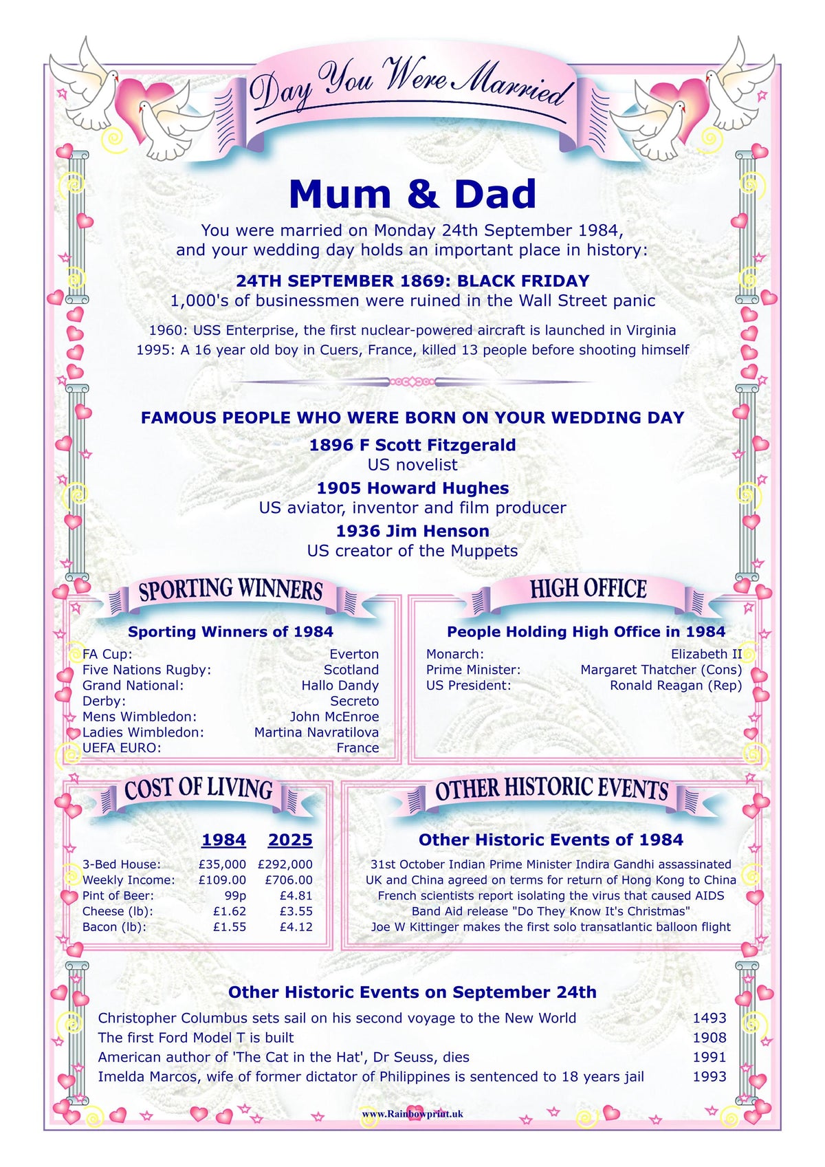 Wedding Anniversary Print, Personalised Date in History, A4 Glossy Art - Rainbowprint.uk