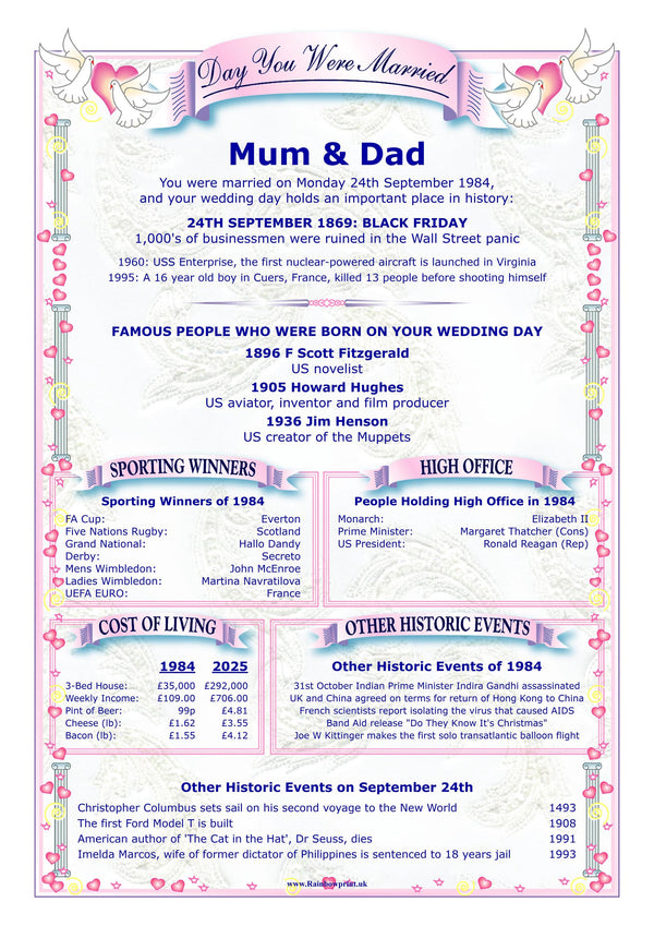 Wedding Anniversary Print, Personalised Date in History, A4 Glossy Art - Rainbowprint.uk
