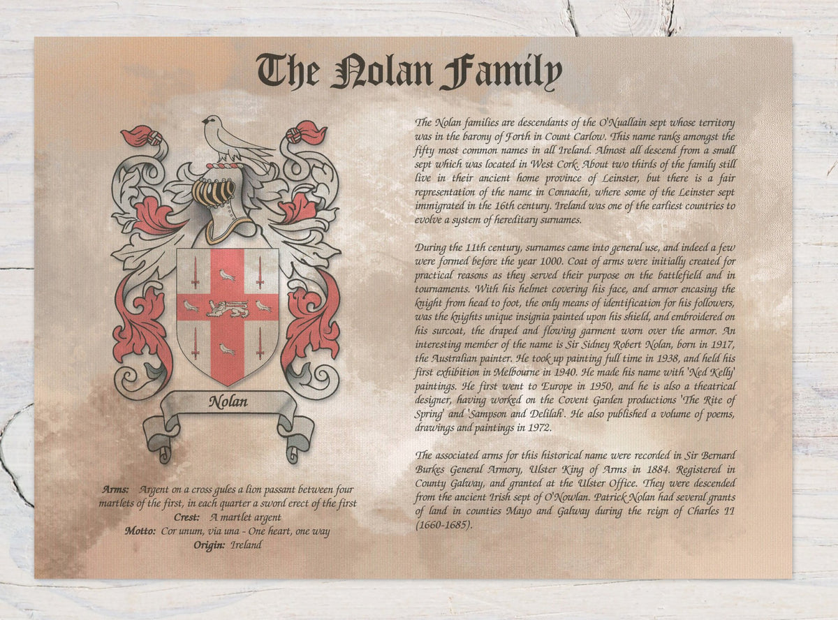 Surname history wall art print Family crest with detailed family history text