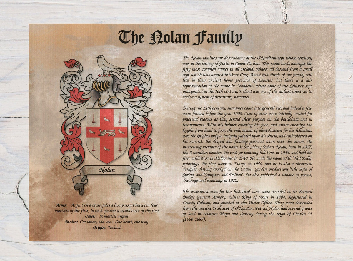 Surname history print wall art detailed family crest and historical background text
