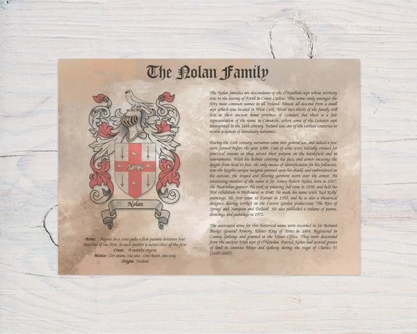 Surname history wall art print family crest and detailed family history text
