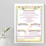 The Day You got Engaged Personalised A4 Wall Print - Rainbowprint.uk