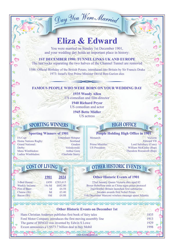 The Day You Were Married Personalised A4 Digital File Download for You to Print - Rainbowprint.uk