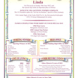 Unique divorce gift UK personalised wall print featuring historic events and famous birthdays on special day