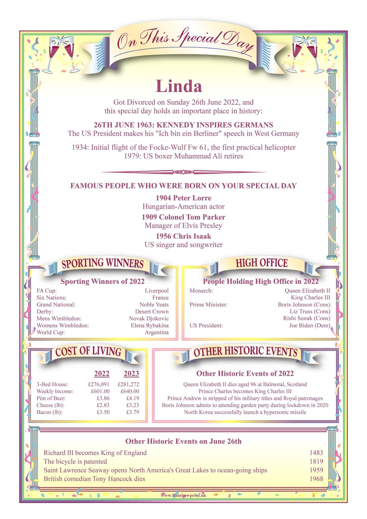 Unique divorce gift UK personalised wall print featuring historic events and famous birthdays on special day