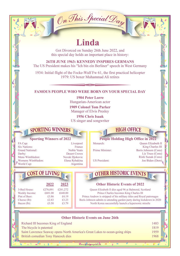 Unique divorce gift UK personalised wall print featuring historic events and famous birthdays on special day