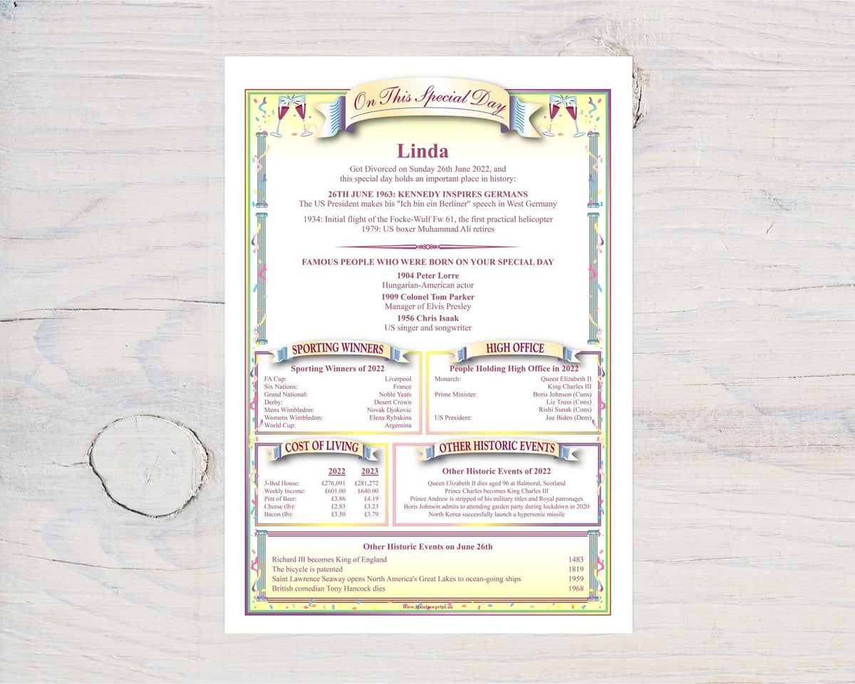 Unique divorce gift UK wall print personalised with special date and historic events from rainbowprintshop